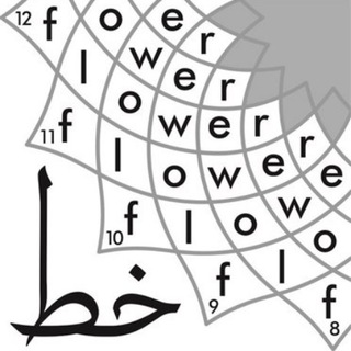 Tipografi Quran Arab Jawi Pegon Urdu Kurdi > Windows & Apple Mac