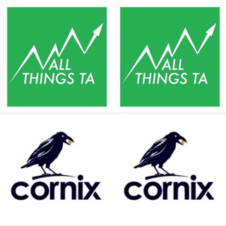 All Things TA! Cornix