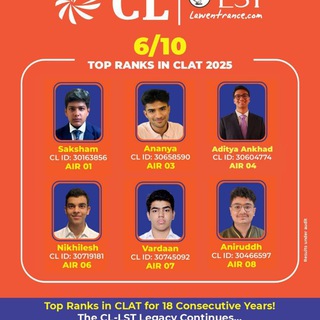 CL-LST CLAT Institute