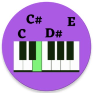 A to Z Piano Lesson