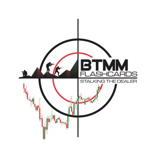 The Disciplined Traders